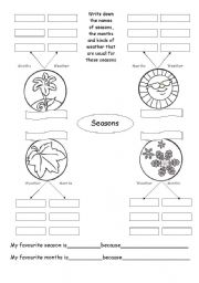 English Worksheet: Seasons and weather