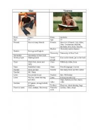 English Worksheet: Max and Vanessa students