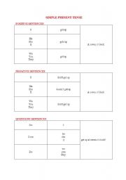 English worksheet: Simple Present, Present Continuous and Simple Past Tense