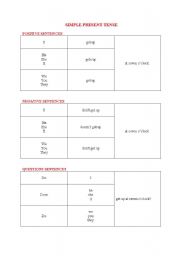 English Worksheet: Simple Present, Present Continuous and Simple Past Tense