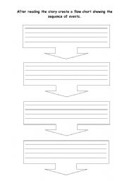 English Worksheet: Flowchart