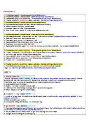 English Worksheet: forms of conditional