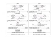 English Worksheet: Complete the song Avril Lavigne Mobile - Prepositions