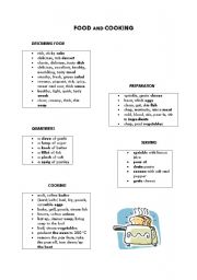 English Worksheet: food and cooking