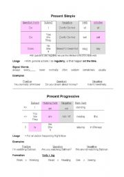 English worksheet: Simple vs. Progressive - in the present