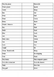 English worksheet: more than 80 verbs for beginners !!!