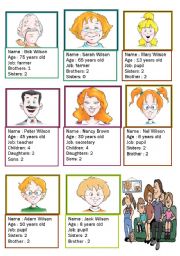 English Worksheet: family members