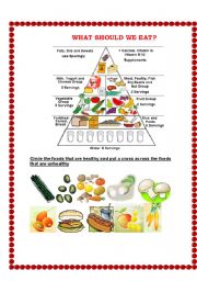 English Worksheet: WHAT FOOD IS GOOD FOR ME?