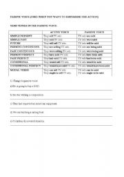 English worksheet: Passive voice with exercises