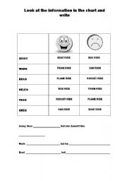 English worksheet: likes and dislikes