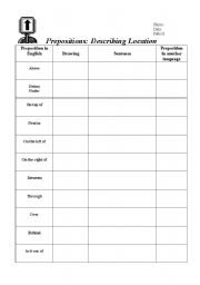 English worksheet: Prepositions: Describing Location