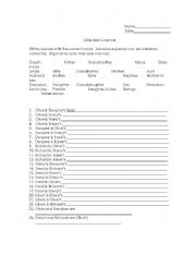 English Worksheet: Little Miss Sunshine Family Worksheet