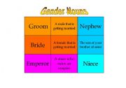 English worksheet: Gender Nouns