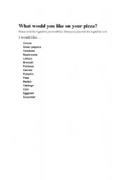English Worksheet: What would you like on your pizza?