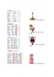 English Worksheet: To Be