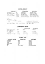 English worksheet: Comparison