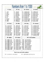 English Worksheet: Numbers from 1 to 1000