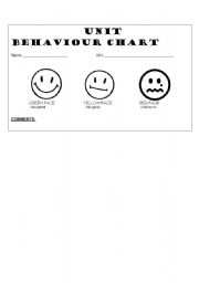 English Worksheet: UNIT BEHAVIOR CHART