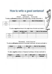 English Worksheet: How to write a complete sentence