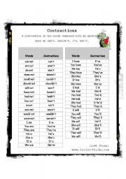 English Worksheet: Contractions list