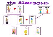 English Worksheet: Family tree and Possessive s with SIMPSONS