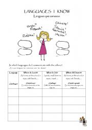 English worksheet: languages I know