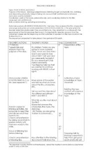 English Worksheet: HIGH SCHOOL MUSICAL 2 LESSON PLAN