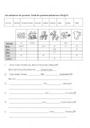 English Worksheet: how many times