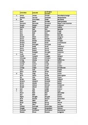 English Worksheet: Irregular verbs and an exercise