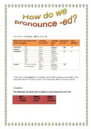 English Worksheet: How do we pronounce -ed?