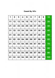 English Worksheet: Counting by 10s