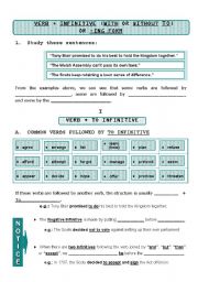 English Worksheet: verb + infinitive (with or without TO) or -ing form  