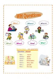 WH Questions/ question words