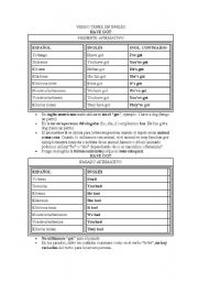 English Worksheet: Have got affirmative present and past