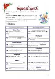 English Worksheet: Reported Speech