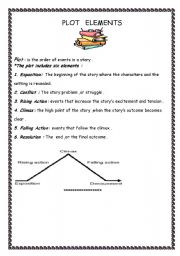 English Worksheet: plot elements