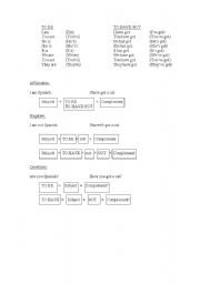 English Worksheet: Be and Have Got