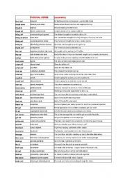 phrasal verbs - ESL worksheet by desdemona85