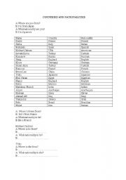 English Worksheet: countries and nationalities