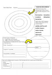 weather, climate and levels of the atmosphere worksheet
