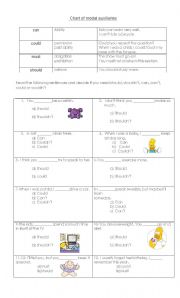 English worksheet: modals 