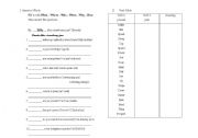 English worksheet: Question Words and  Verb Table