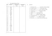 English worksheet: One Syllable Adjective Table and Exercises
