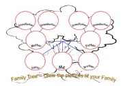 English Worksheet: Family Tree