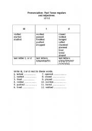 English worksheet: Pronunciation Paste tense
