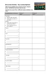 English Worksheet: Discussion Activity - my country/town