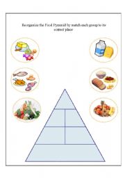 English Worksheet: The Food Pyramid