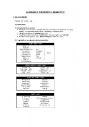 English worksheet: Use of gerunds and infinitives in English explained in Spanish