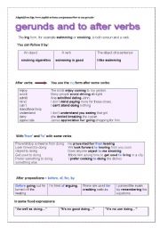 English Worksheet: Gerund or Infinitive?