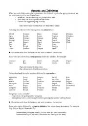 English Worksheet: gerunds or infinitives 